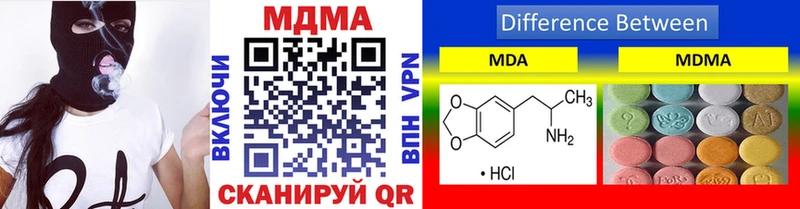 даркнет сайт  Губкин  МДМА crystal 